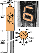 Experiment with Digital Readouts, August 1969 Radio-Electronics - RF Cafe