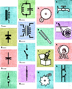 Electronic Analogy Quiz, August 1960 Popular Electronics - RF Cafe