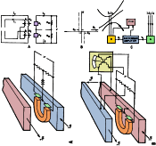 Magnetoresistance: Better than Hall-Effect Multipliers, April 6, 1964 Electronics Magazine - RF Cafe