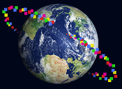 NATO Emergency Plan for Orbital Backup - RF Cafe