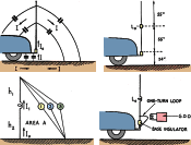 Short Antennas for Mobile Operation, September 1953 QST - RF Cafe