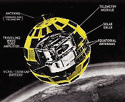 Telstar-1 Results, November 1962 Radio-Electronics - RF Cafe