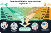 AI-Designed Intelligent Networks - RF Cafe