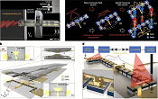 Diode Chain High-Power THz Technologies - RF Cafe