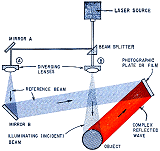 Direct-View 3-D Images!, January 1967 Radio-Electronics - RF Cafe
