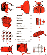 Electromagnetic Function Quiz, June 1964 Popular Electronics - RF Cafe