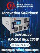 Exodus Communications AMP20172, 150&nbsp;W GaN SSPA, 100&nbsp;W P1dB, 6-18&nbsp;GHz - RF Cafe