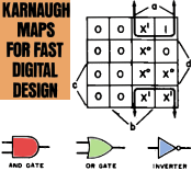 Karnaugh Maps for Fast Digital Design, September 1975 Popular Electronics - RF Cafe