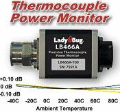 LadyBug Technologies Characteristics of Thermocouple Power Monitors - RF Cafe