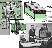 News Briefs, May 1967 Radio-Electronics - RF Cafe