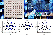 Programmable Metasurface Antenna - RF Cafe