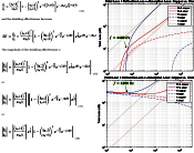 Shielding to Prevent Radiation, Part 6 - RF Cafe