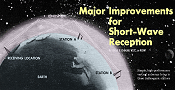Major Improvements for Short-Wave Reception, July 1963 Radio-Electronics - RF Cafe