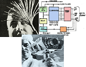 New & Timely Technical News, April 1969 Radio-Electronics - RF Cafe