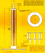 Big Tesla Coil, July 1964 Popular Electronics - RF Cafe