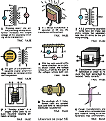 Transformer Quiz, April 1962 Popular Electronics - RF Cafe