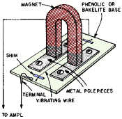 Vibrating-Wire Audio Filter and Oscillator - Radio-Electronics - RF Cafe