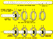 99.99999999% Pure Germanium, September 1959 Radio-Electronics - RF Cafe