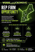 Werbel Microwave seeking Manufacturers' Representative Firm in New England Territory - RF Cafe Website