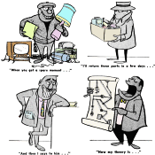 Familiar Farces - by Carl Kohler, January 1960 Popular Electronics - RF Cafe
