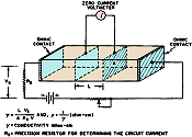 Resistivity: Some Definitions, November 1969 Electronics World - RF Cafe