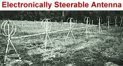 Electronically Steerable Antenna, October 1968 Electronics World - RF Cafe