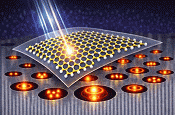 Supercharging Atomically Thin Semiconductors - RF Cafe