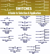 A Guide to Selection & Application, September 1967 Electronics World - RF Cafe