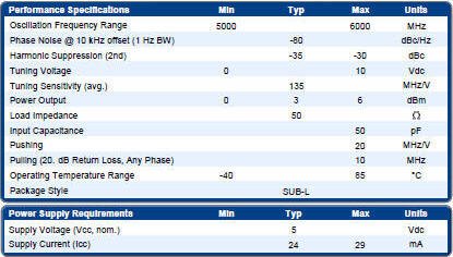 SMV5550B-LF  electrical specs