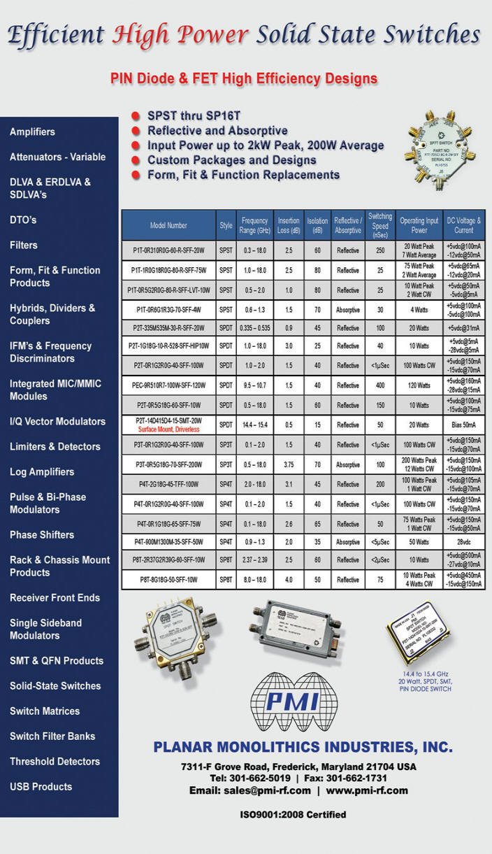 PMI High Power Solid State Switches