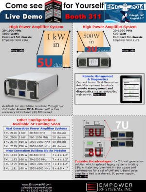 Empower RF Systems - "Live" at EMC 2014 - RF Cafe