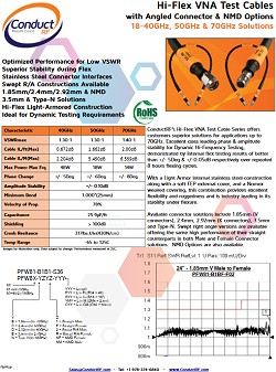 ConductRF Hi-Flex VNA Test Cables 4/20/2020 - RF Cafe