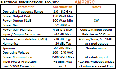 AMP2070C SSPA specifications - RF Cafe