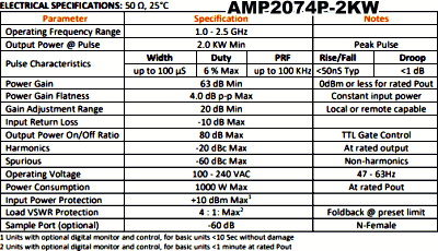 Exodus AMP2074P-2KW 1.0–2.5&nbsp;GHz, 2&nbsp;kW Pulse SSPA Specifications - RF Cafe