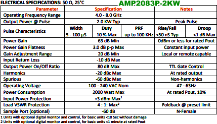 Exodus AMP2083P-2KW 4.0–8.0 GHz, 2 kW Pulse SSPA Specifications - RF Cafe