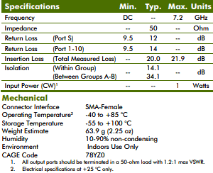 Werbel Microwave WMRD10-7.2-S specifications - RF Cafe