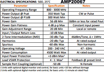 Exodus Communications AMP20067, 800-3000&nbsp;MHz, 350&nbsp;W, SSPA Specifications - RF Cafe