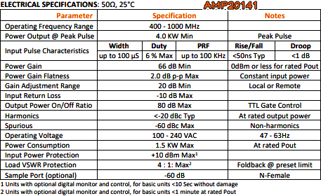 Exodus AMP20141, 0.4–1.0 GHz, 4 kW Pulse SSPA Specifications - RF Cafe