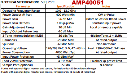 Exodus AMP40051, 10-13 GHz, 400 W, High-Power Solid-State Amplifier - RF Cafe