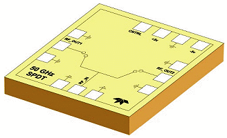 Teledyne HiRel Semiconductors Releases Wideband 50 GHz RF Switch - RF Cafe