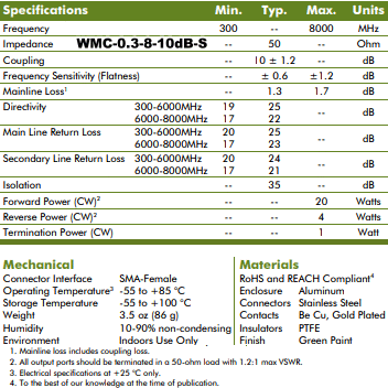 Werbel Microwave WMC-0.3-8-10dB-S Directional Coupler for 0.3 to 8&nbsp;GHz, Specifications - RF Cafe