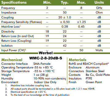 Werbel Microwave WMC-2-8-20dB Directional Coupler Specifications - RF Cafe