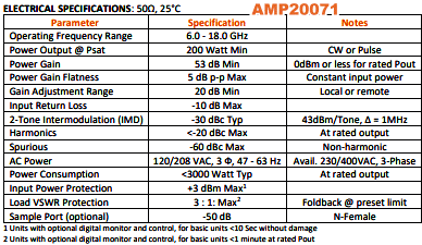 Exodus AMP20071, 6.0-18.0 GHz, 200 Watt SSHPA Specifications - RF Cafe