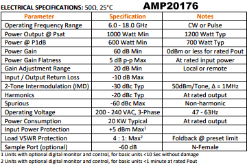 Exodus AMP20176, 6.0-18.0 GHz, 1000 Watt SSHPA Specifications - RF Cafe
