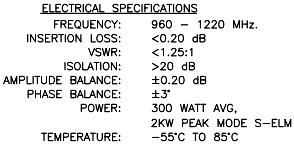 The IPP-7108 is a Surface Mount 90 Degree Hybrid Coupler Specifications - RF Cafe