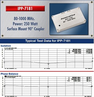 IPP-7181, 80-1000 MHz 90° Hybrid Coupler Plot - RF Cafe