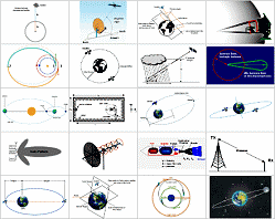 SatNow's Satellite Communications Calculators - RF Cafe
