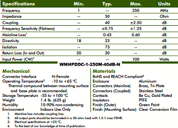 Werbel Microwave 40 dB Dual Directional Coupler for 1 to 250 MHz - RF Cafe