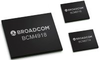 Broadcom Enters Wi-Fi 8 Market - RF Cafe Website