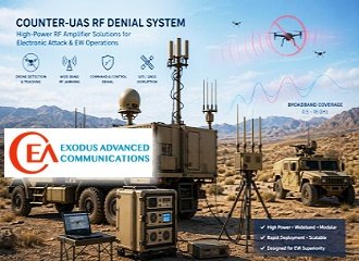 Exodus High-Power RF Amps for Counter-UAS & EW Attack Systems - RF Cafe